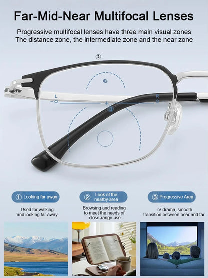 🎄Christmas Sale 50% OFF🔥Smart Zoom Photochromic Reading Glasses