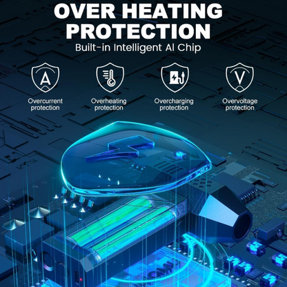 🎄 80% OFF FOR CHRISTMAS! ONLY 3 HOURS LEFT! DarkFairy™ Winter Pro LED Blower – Snow Gone in Seconds!❄️