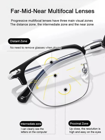 🎄Christmas Sale 50% OFF🔥Smart Zoom Photochromic Reading Glasses